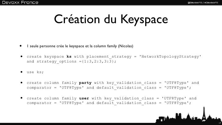 Cassandra create keyspace strategy_options