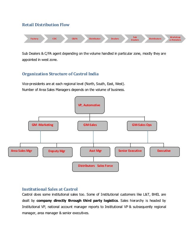 pdf Severe and Complex Neurological Disability: