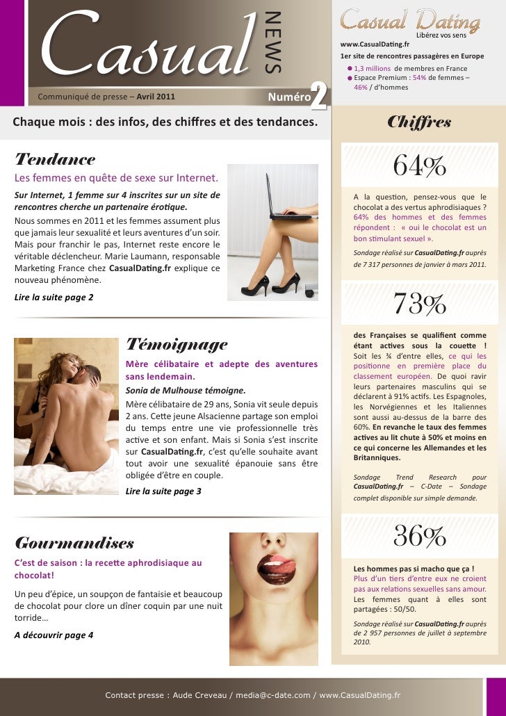 Site de rencontre des femmes americaines