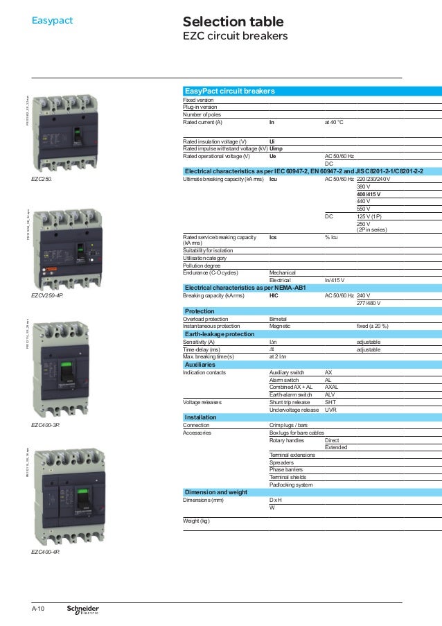 Cataloge schneider catalogue schneider