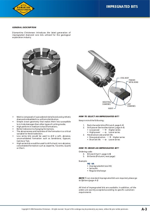 Catalogo de Boyles Bross