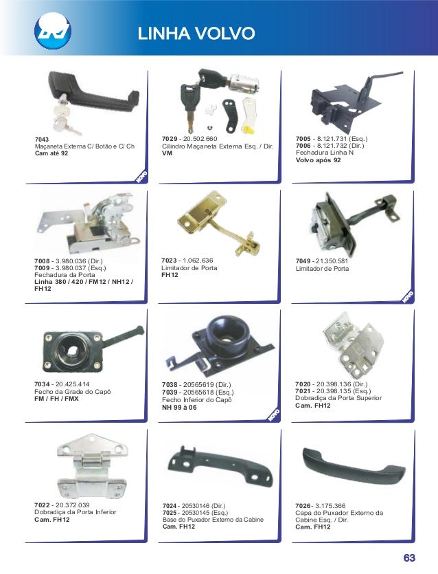 Bagageira dobradica vidro bascuante uno