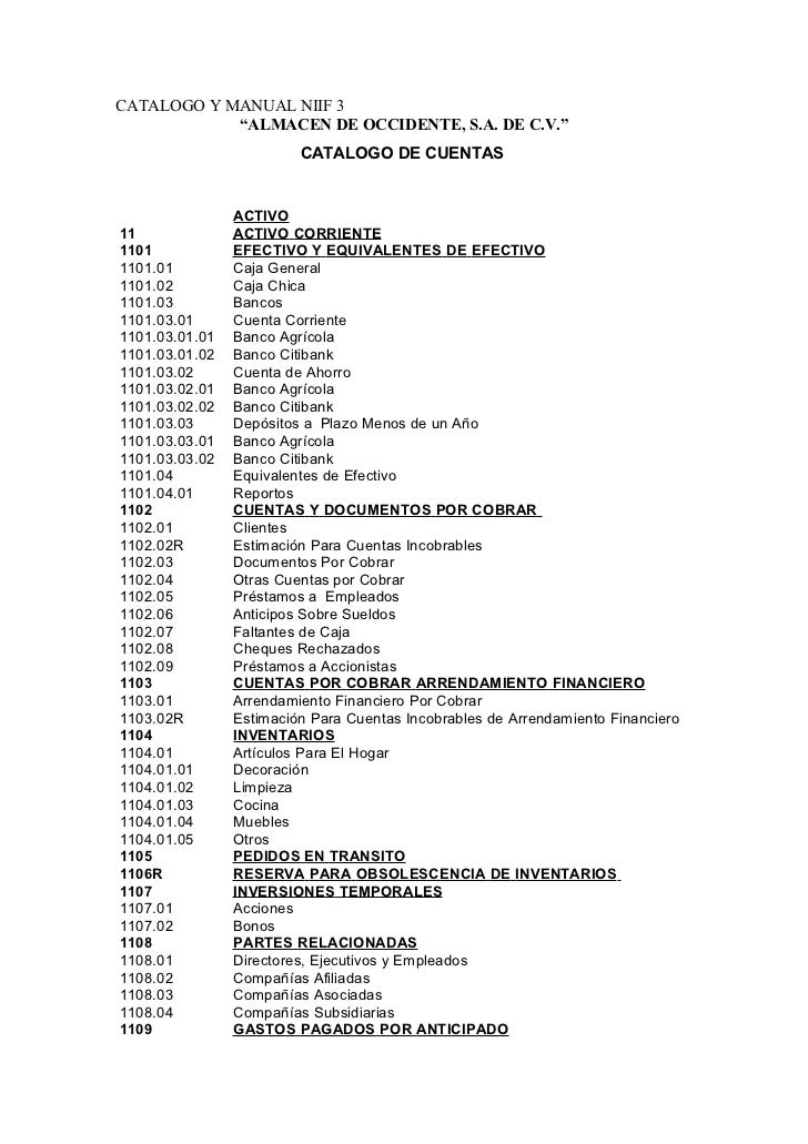 CATALOGO CUENTA EMPRESA catalogo cuenta empresa: