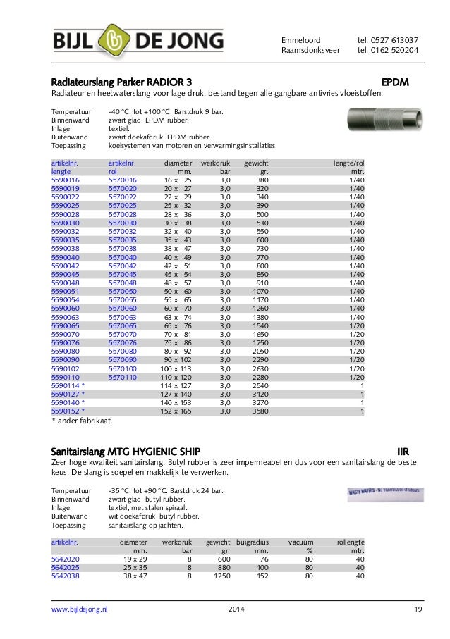 Hydrauliek filter parker emmeloord