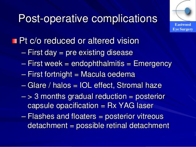 Cataract Surgery Complications for General Practitioners