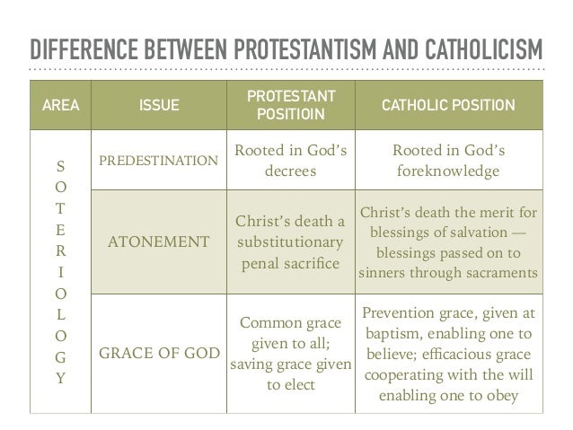 All Human Catholic Guilt Or The Queerest Of Thoughts All Human Catholic Guilt Or The Queerest Of Thoughts