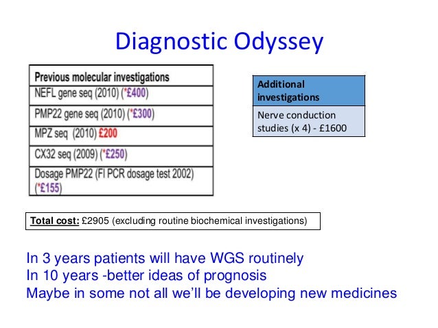 dialysis unit merlin park dialysis facts
