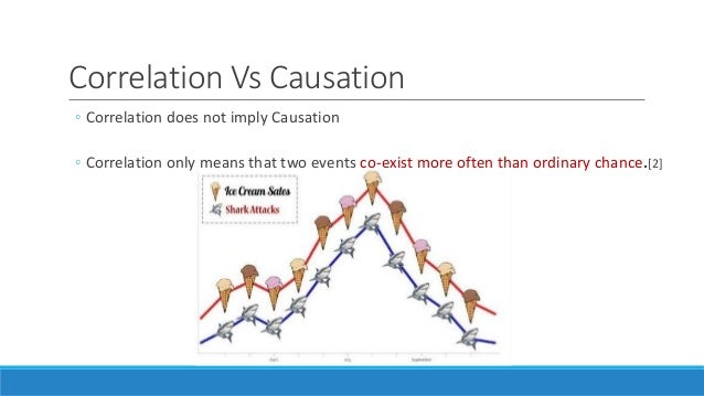 does not prove causation