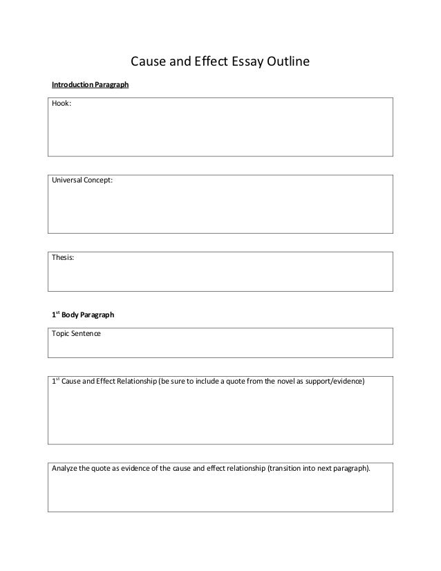 outline formats for essays