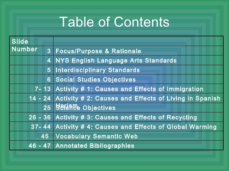 Global Warming Causes And Effects Essay