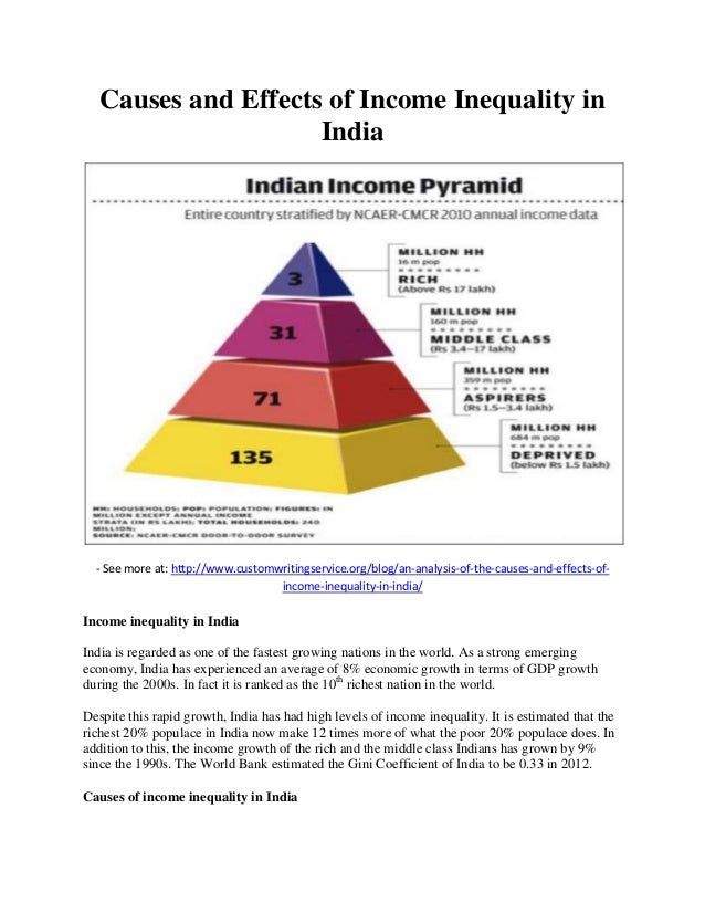 causes and effects of gender inequality causes and effects of gender inequality