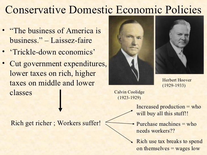 Causes of the Great Depression Powerpoint