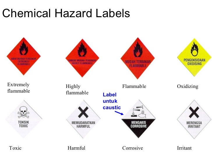 Scheduled Waste Label Malaysia / OSH The Journey Series of Schedule