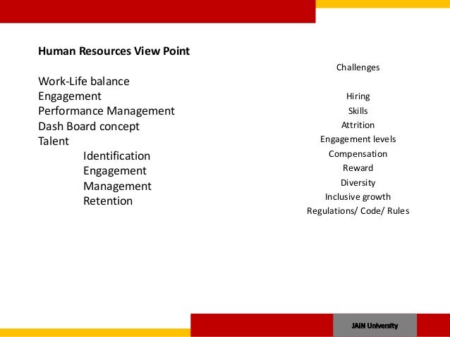 Small Business Research Paper