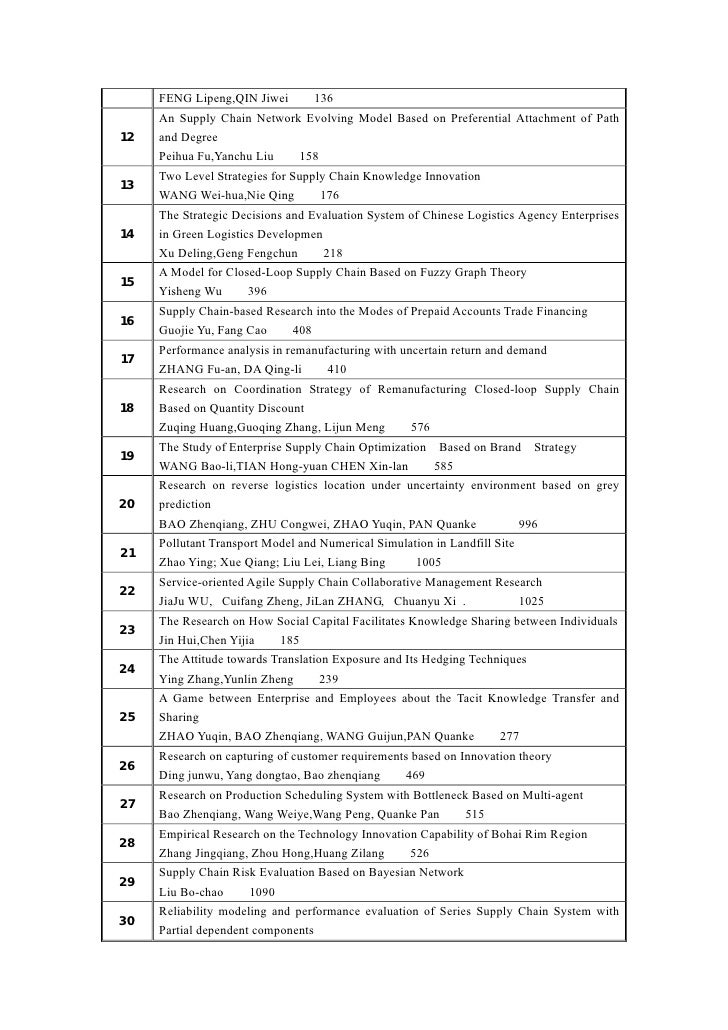 Evaluating trading strategies harvey liu
