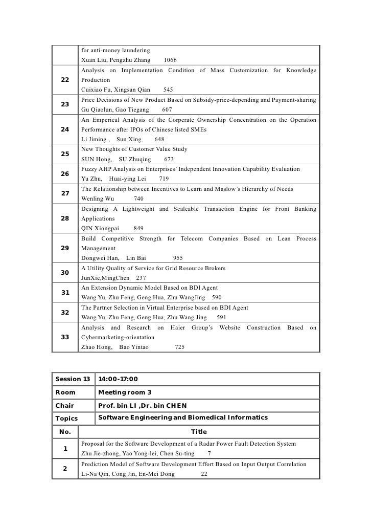 time to relax essays capsule