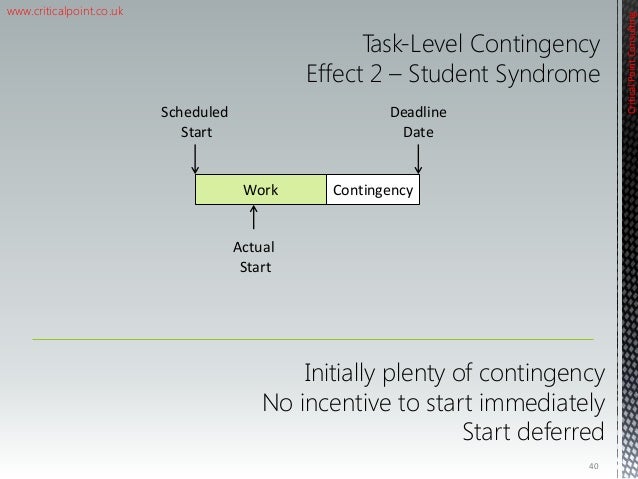 Analytical essay structure image