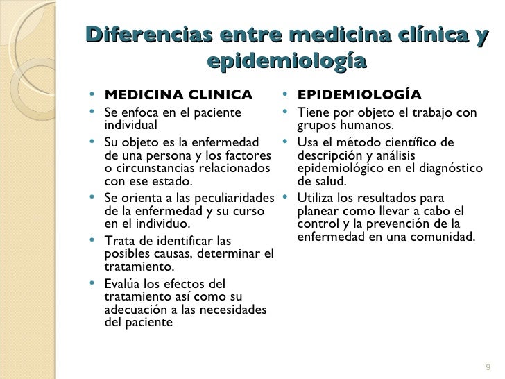 Ccw EpidemiologíA