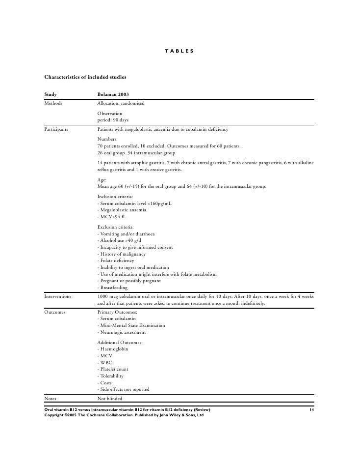 Vitamin B12 Injections Vs Oral