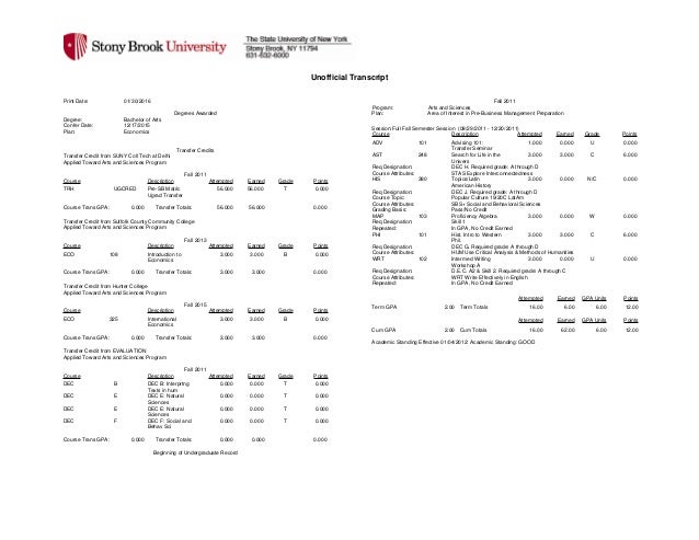 Unofficial Transcript Print Date: 01/30/2016 Degrees Awarded Degree: Bachelor of Arts Confer Date: 12/17/2015 Plan: Econom...
