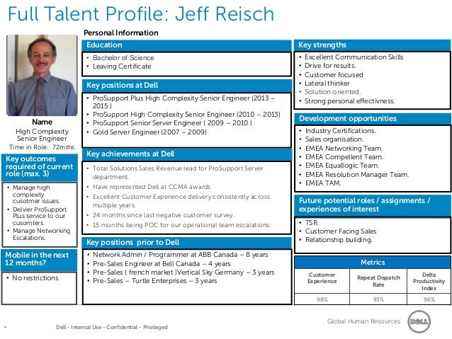 Talent Profile Template jeff reisch talent profile rev 1