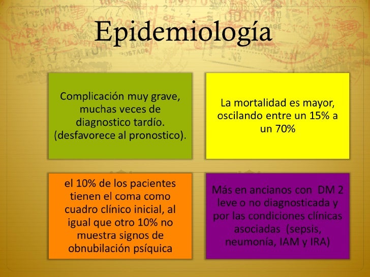 cetoacidosis y estado hiperosmolar cetoacidosis y estado hiperosmolar