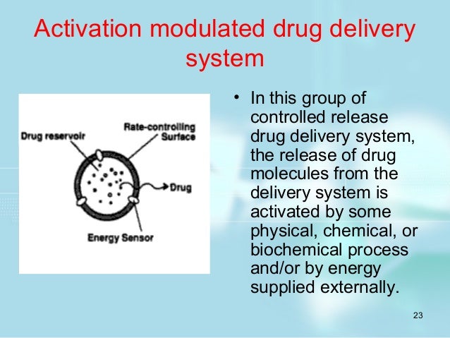 Viagra Being A Controlled Substance