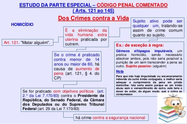 Código penal comentado slides - parte especial