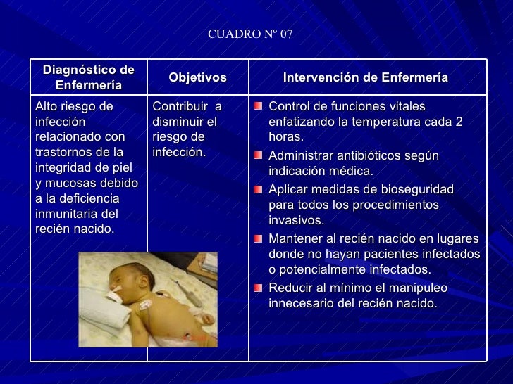 NEONATOLOGIA