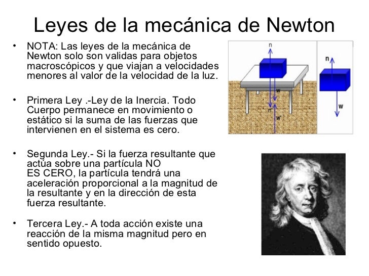 FÍsica Primera Ley De Newton