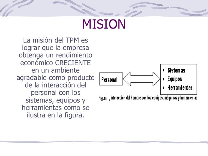 ADMINISTRACION DEL MANTENIMIENTO INDUSTRIAL