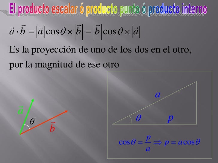                               
a b    a cos    b    b cos         a
Es la proyección de uno de los dos en el otro,
p...