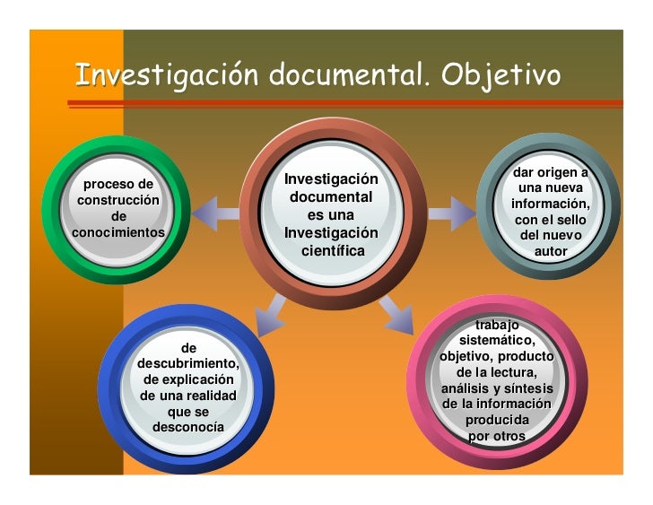 Campos En Los Que Se Aplica La Investigacion Documental