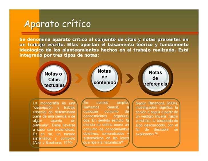 Clase N° 3 Investigación Documental