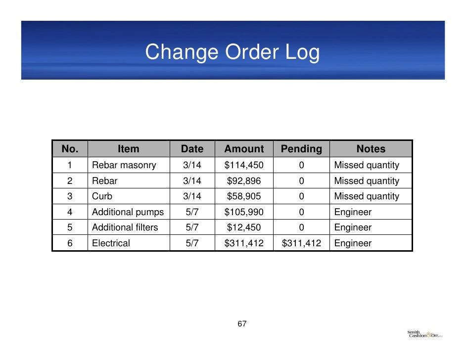 How to write a change order construction How to write a change order construction