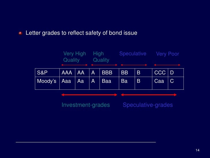 Loose credit score score annual credit score bureau in the philippines