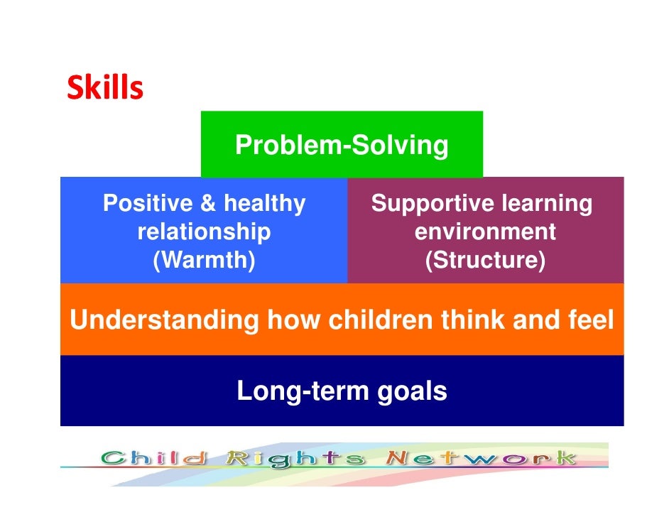 Positive effects corporal punishment essays