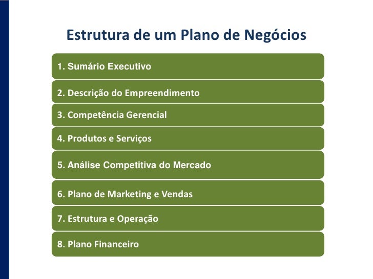 Estrutura de um plano de negocios sebrae