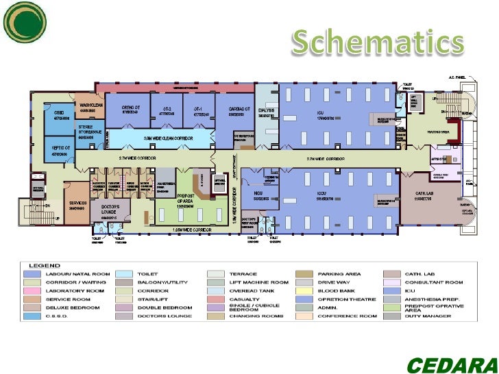 Cedara healthcareHospital designing & planning consultants
