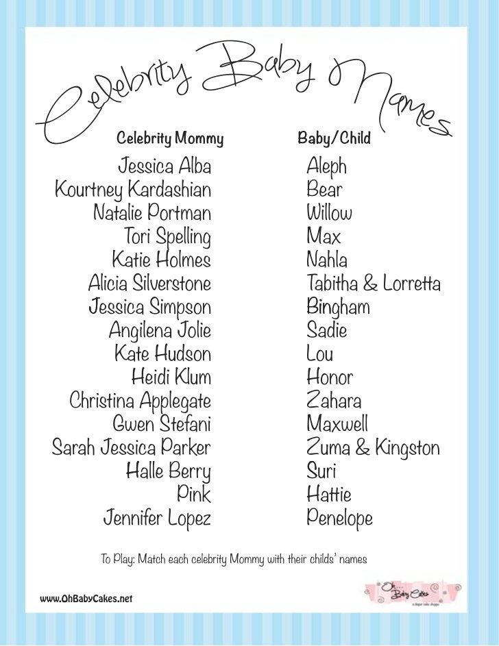 Celebrity Baby Names Game - Baby Shower Game (Blue)