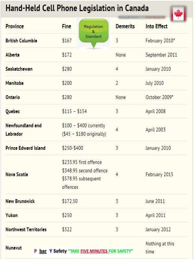 British columbia cell phone deals