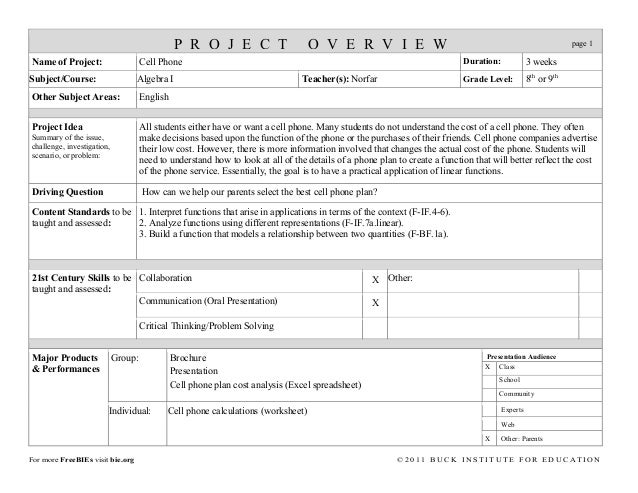 project based learning lesson plan template