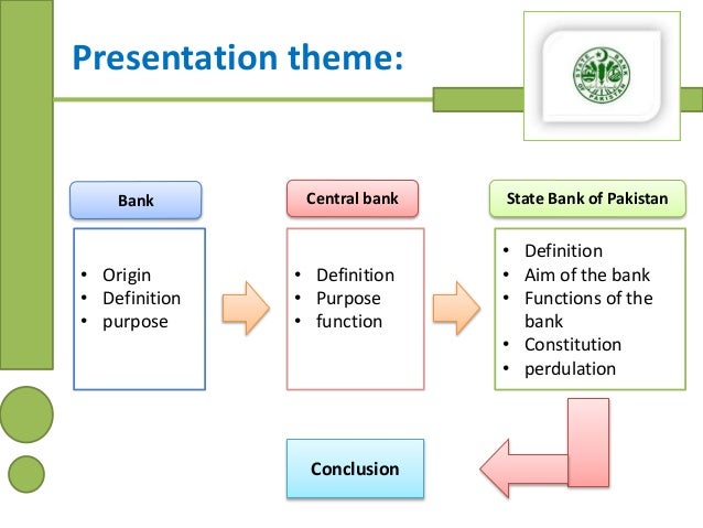 role of state bank of india role of state bank of india