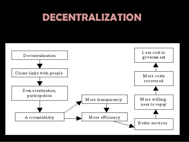 centralization and decentralization Centralization and decentralization the contrast between centralization and decentralization is to be found everywhere: in social and political life, in the state. centralization and decentralization Centralization and decentralization the contrast between centralization and decentralization is to be found everywhere: in social and political life, in the state.