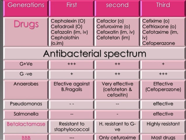 Hypersensitivity Pneumonitis Natural Treatment Hypersensitivity Pneumonitis Natural Treatment