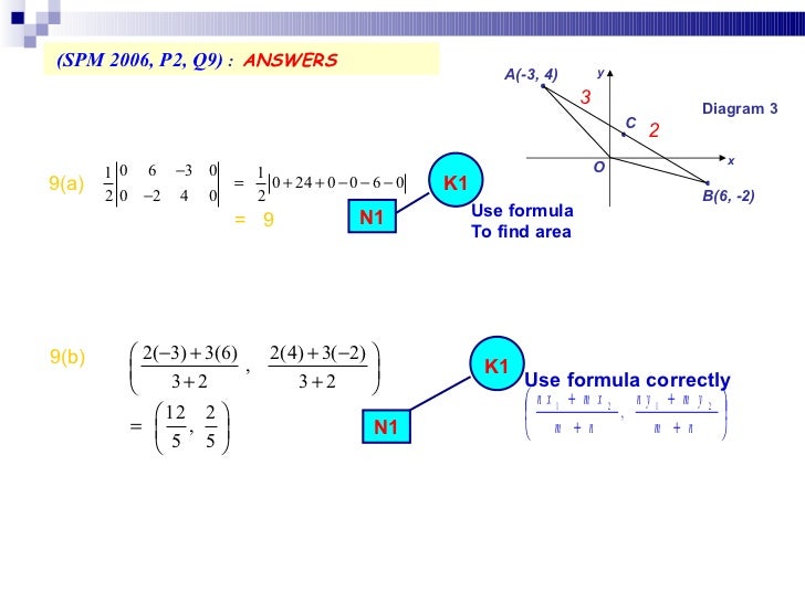 k1 form 2006 instruction