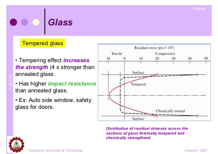 Ceramics materials prop thermal and mechanical