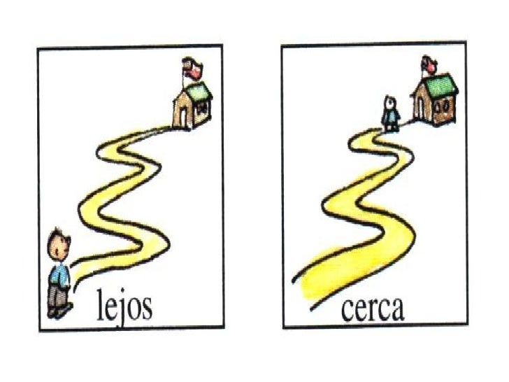 Resultado de imagen para CERCA LEJOS