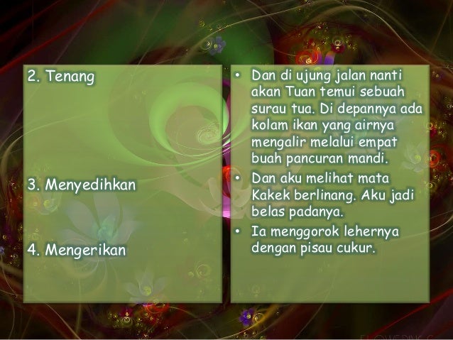 Kelompok Cerpen "Robohnya Surau Kami"