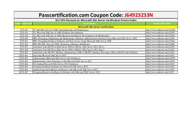 Pearson coupon code 2019